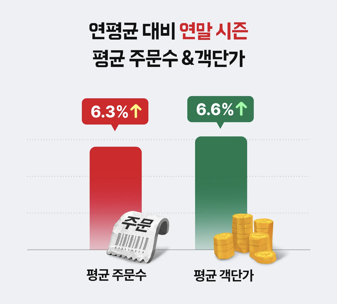 기획전