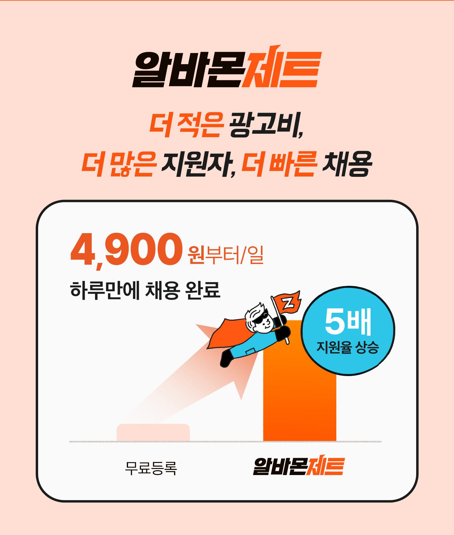 241111 알바몬제트 3