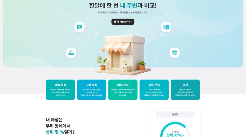 나침반