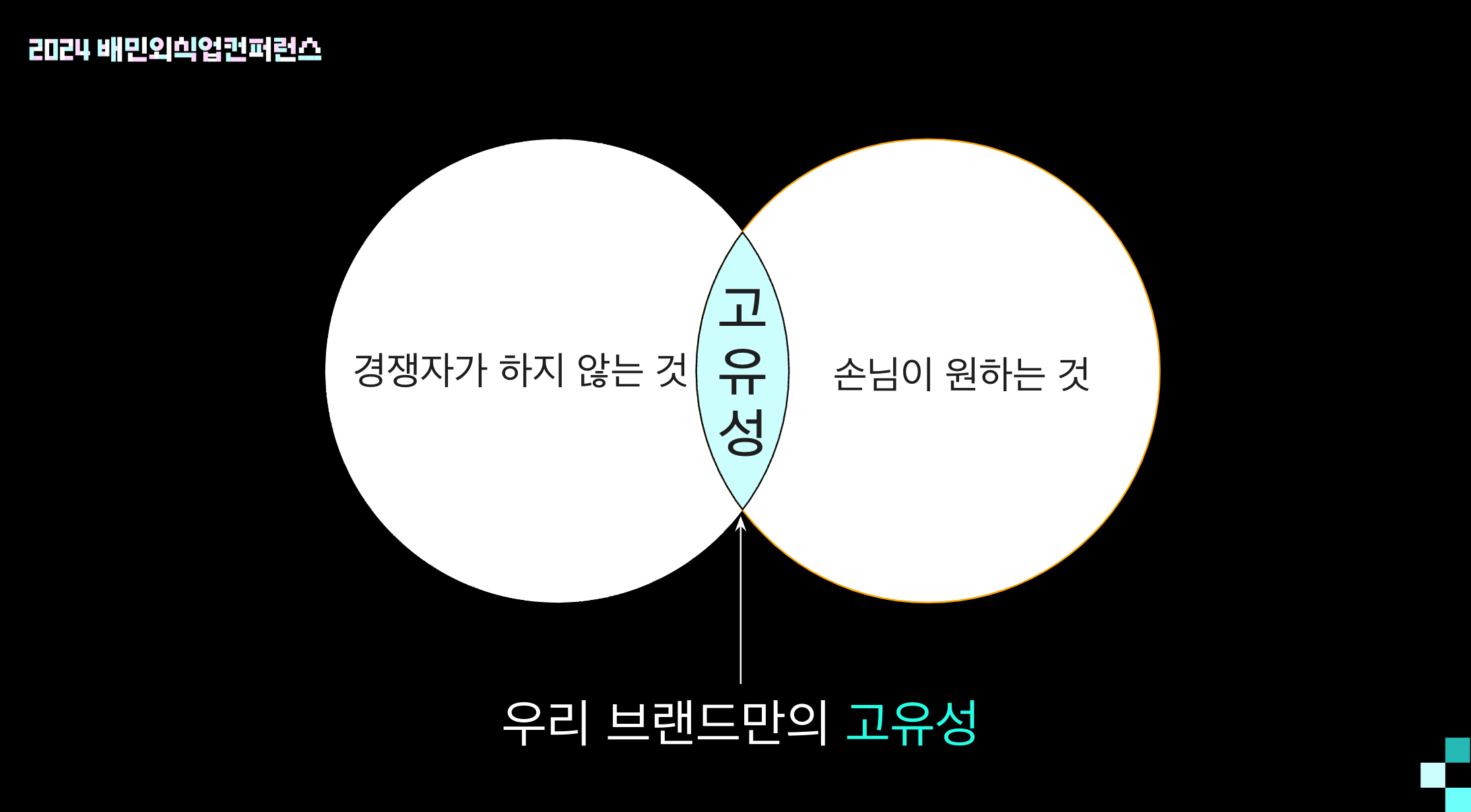 배민외식업컨퍼런스