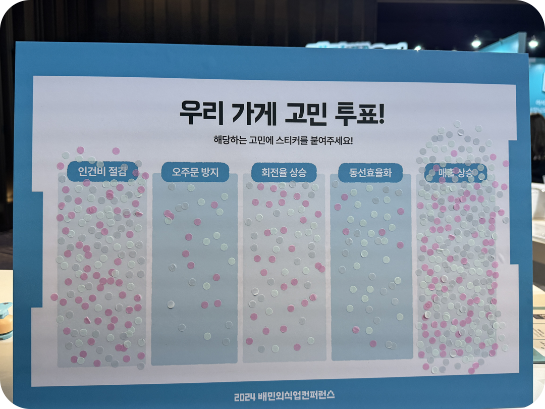 배민외식업컨퍼런스