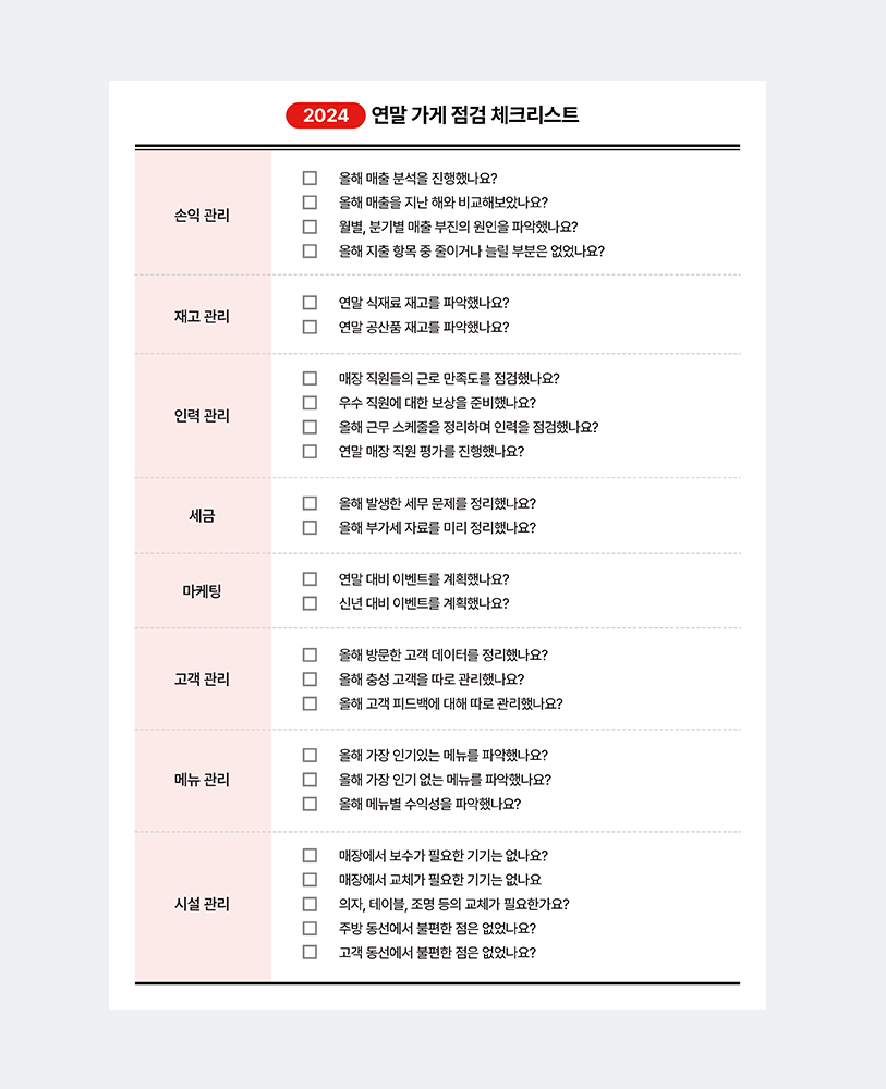 연말가게점검체크리스트