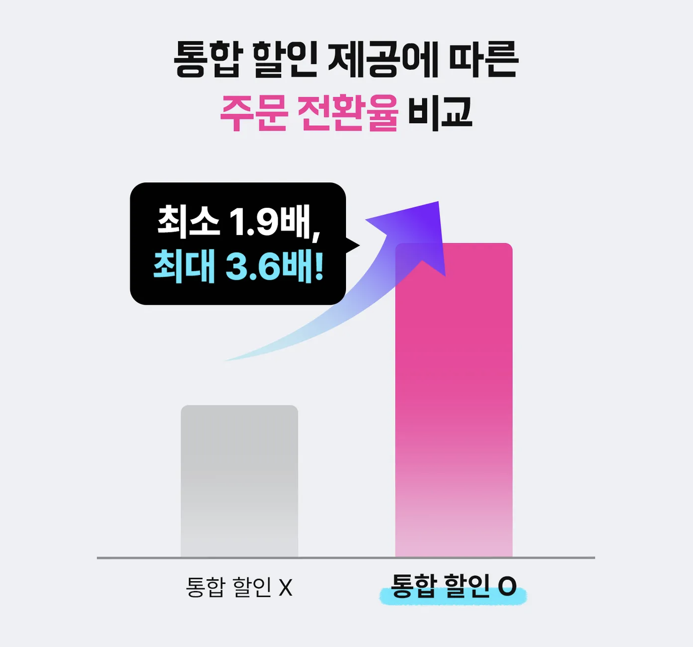 기획전