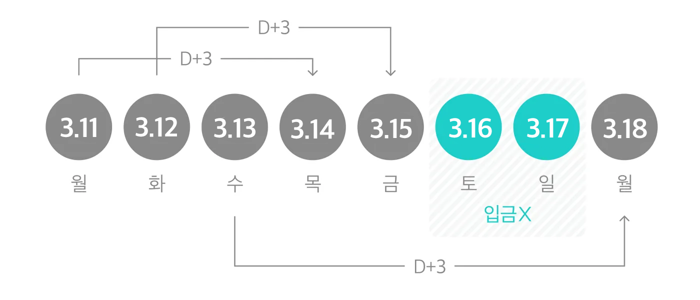 앱화면