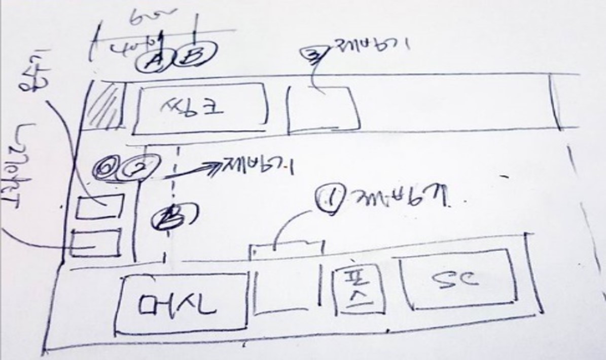 개념구상도