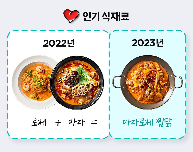 ㅁㅇㄴㅇ