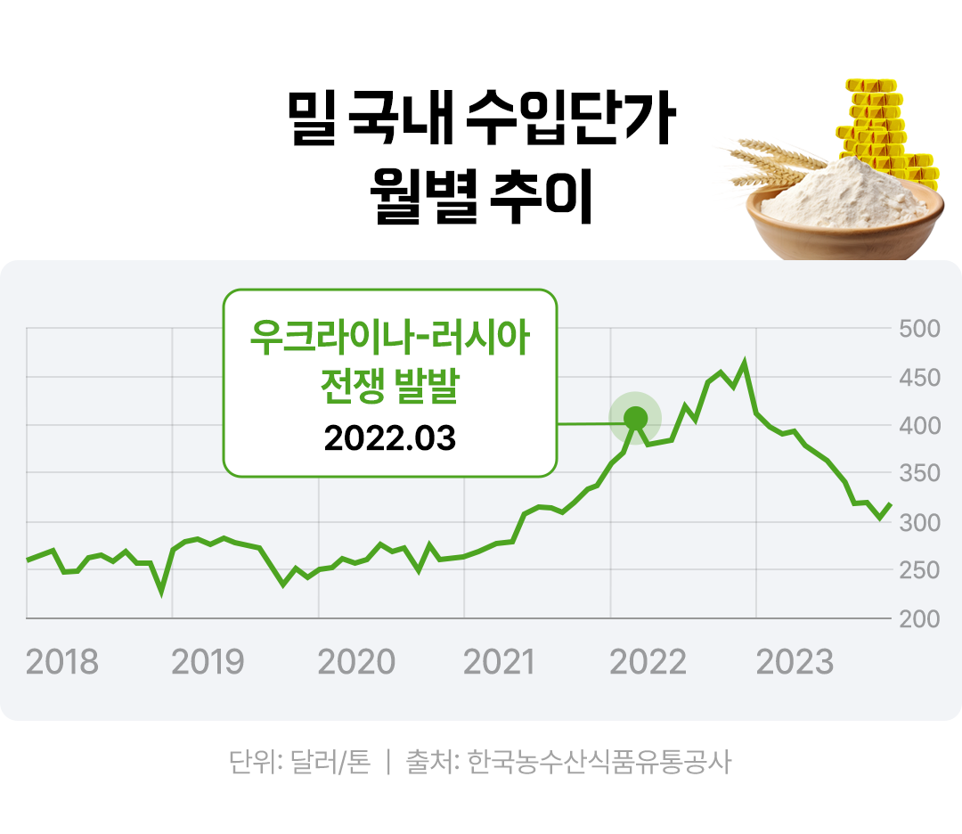 이달의기획 3_1