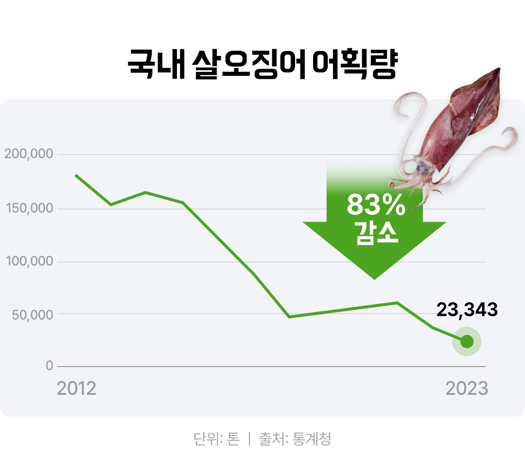 이달의기획 3_2