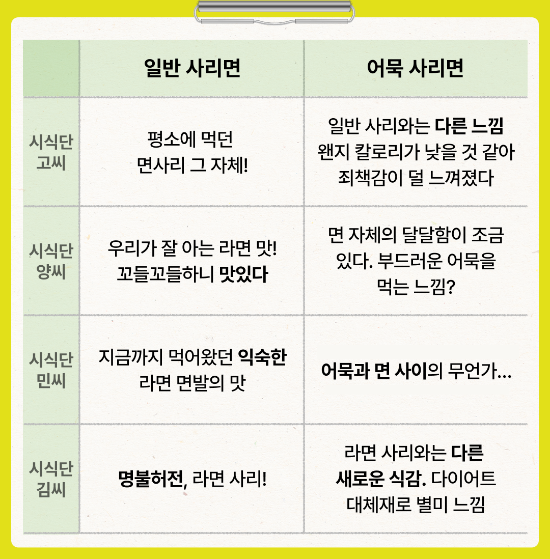 수정2