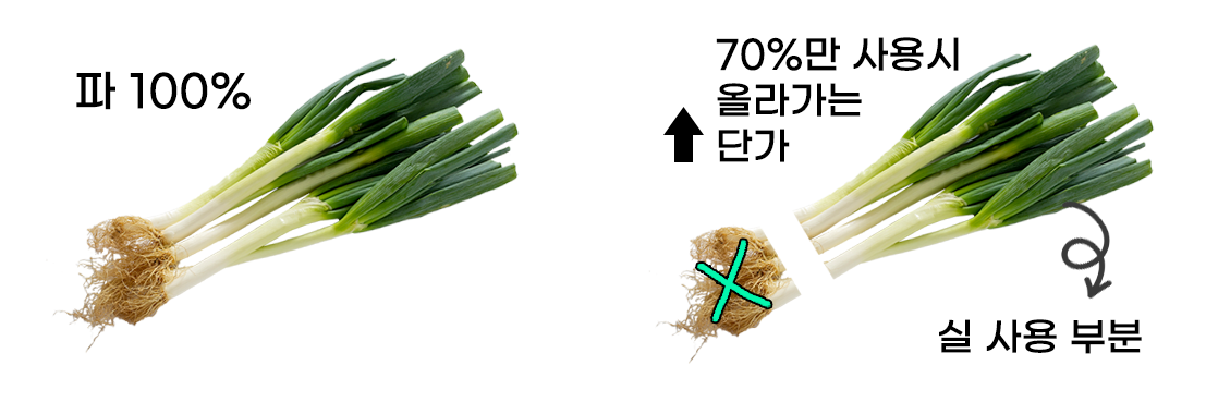 ㅆ