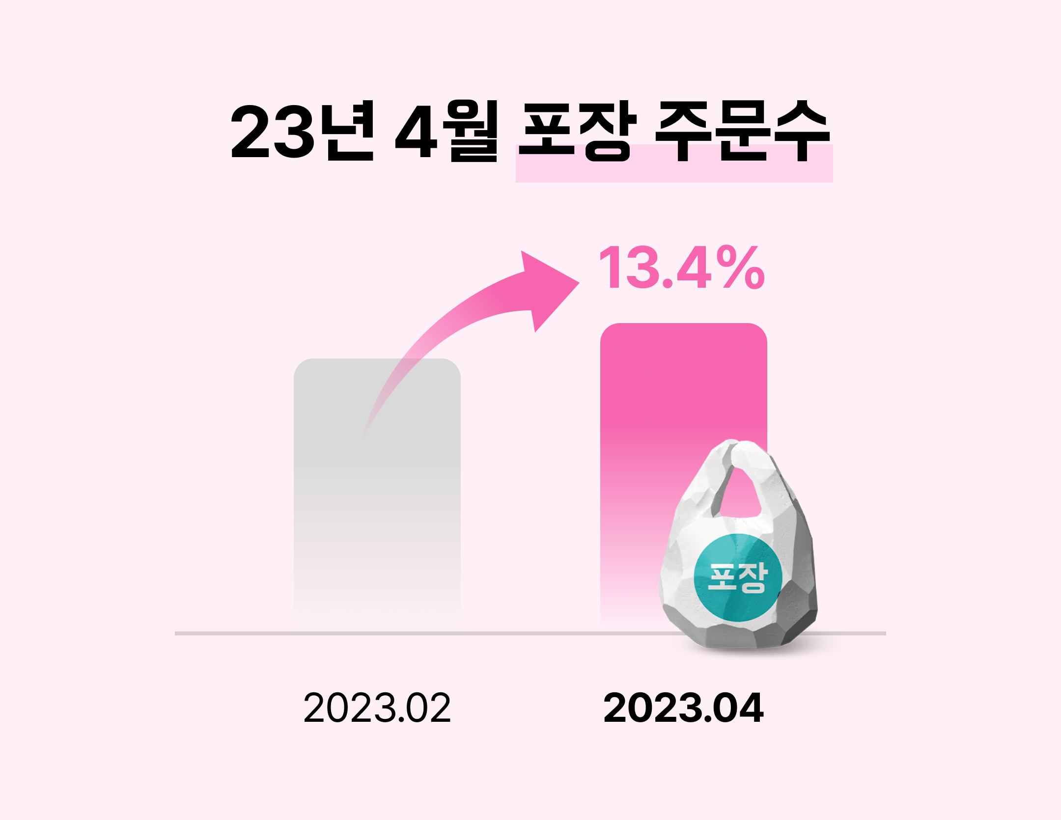 기획전
