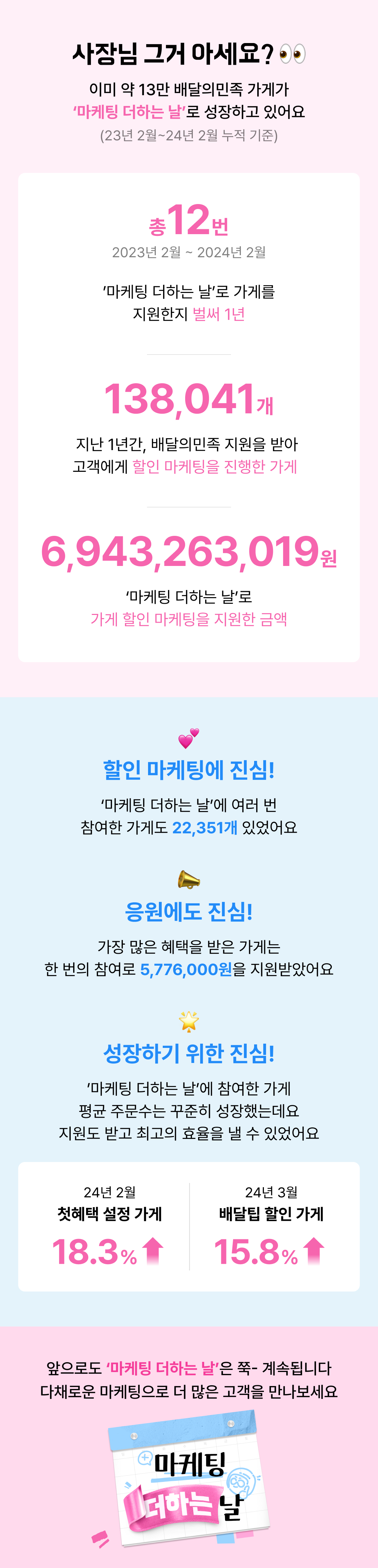 기획전