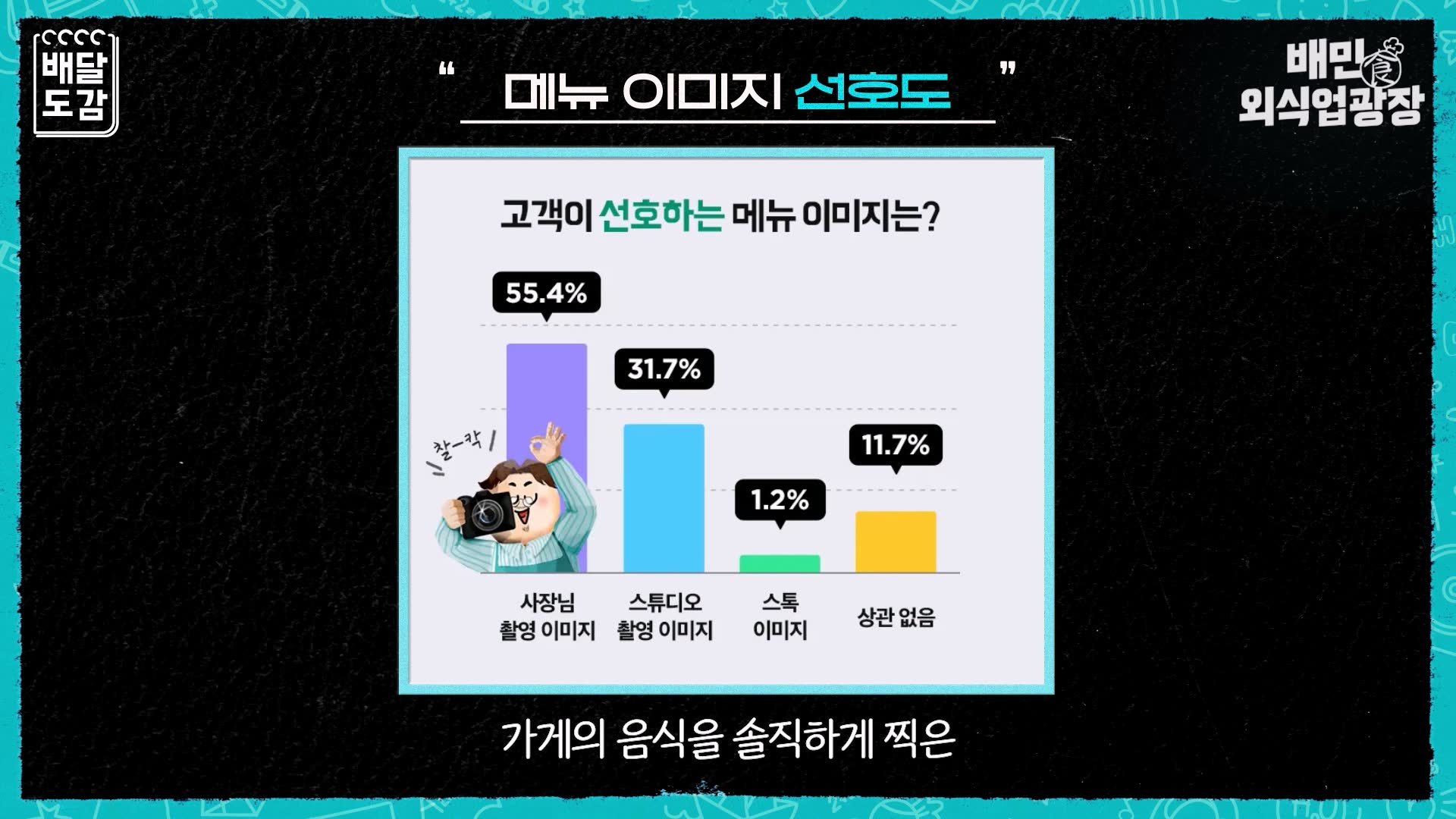 직접