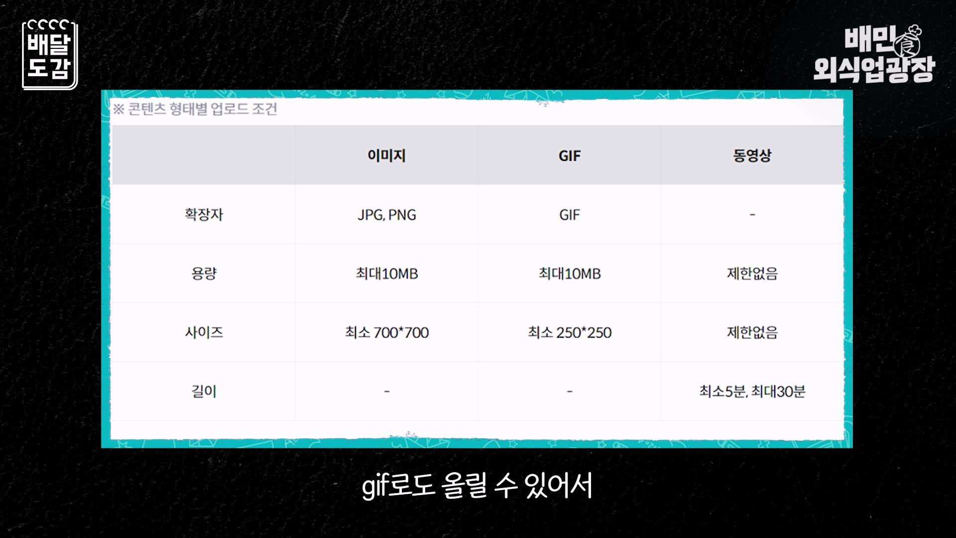 콘텐츠보드3