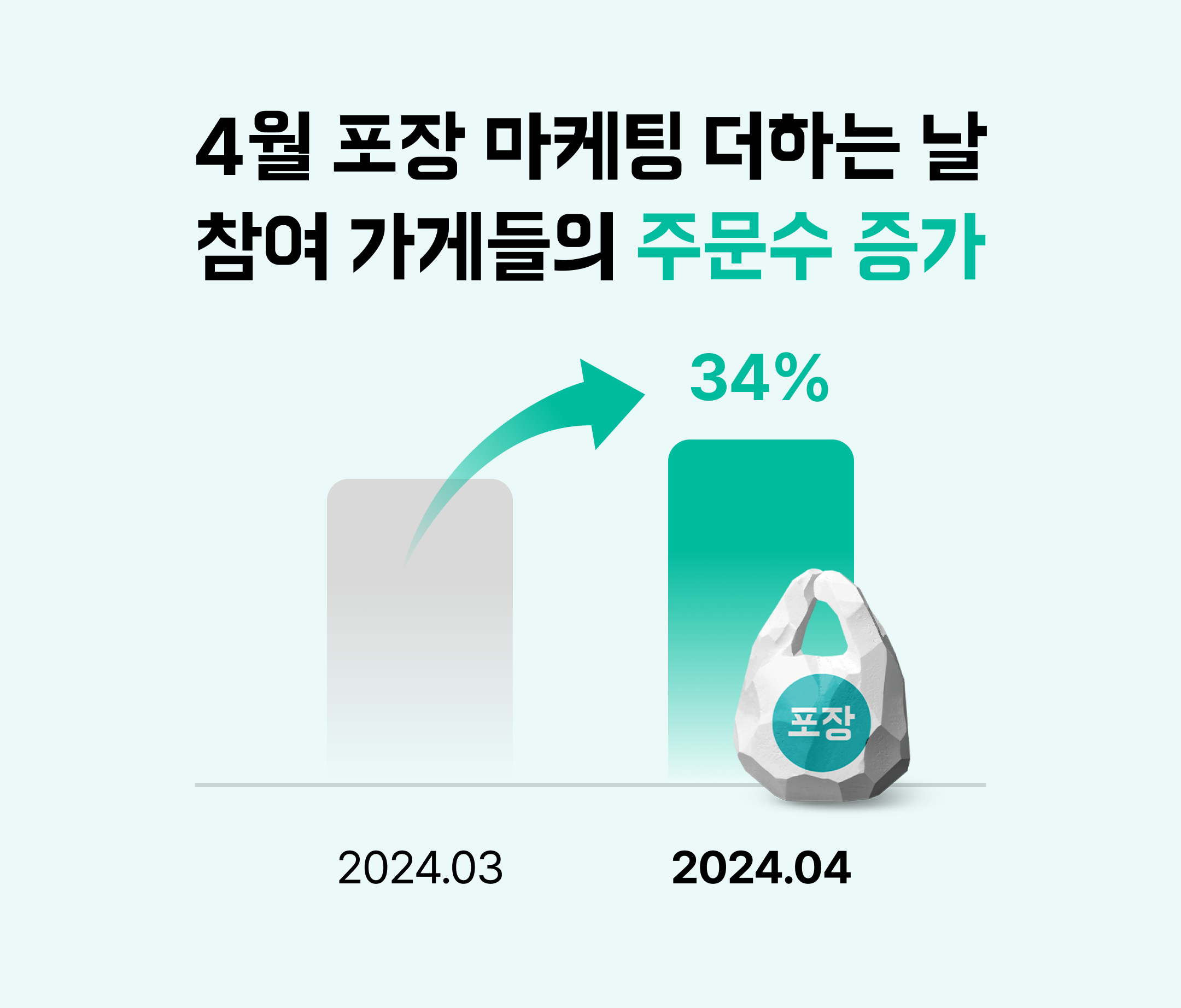 기획전