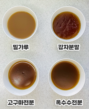 점도