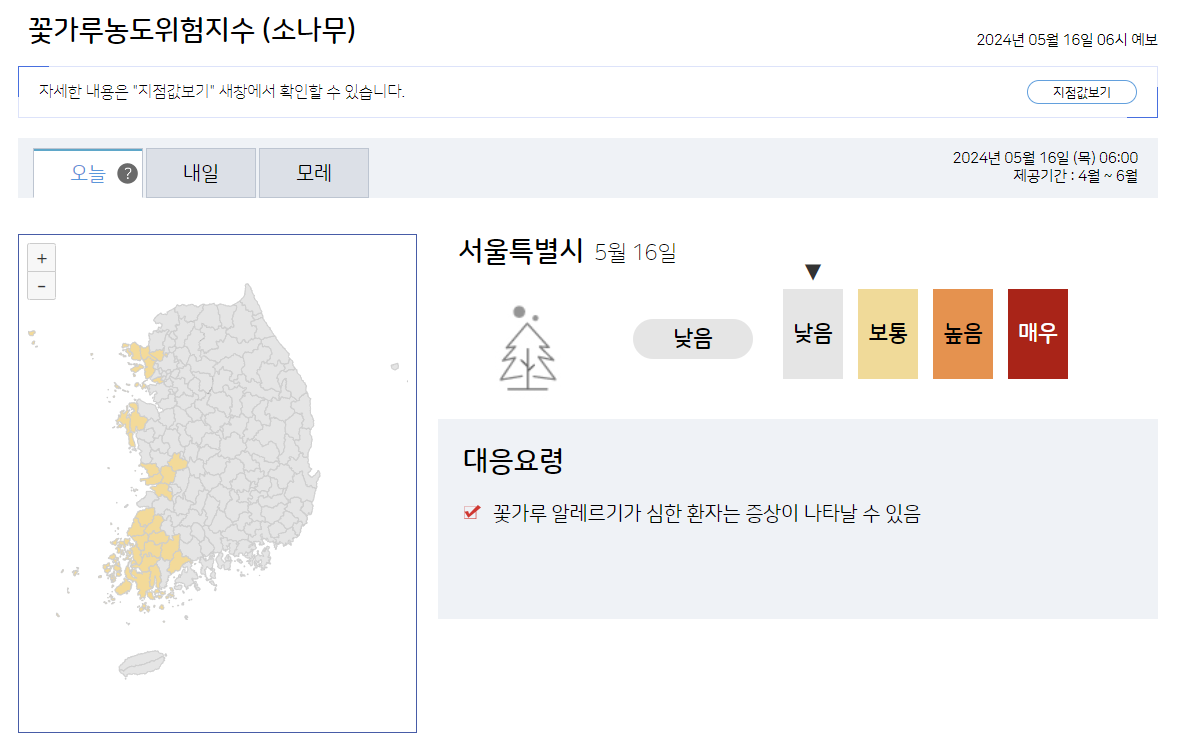 꽃가루농도위험지수
