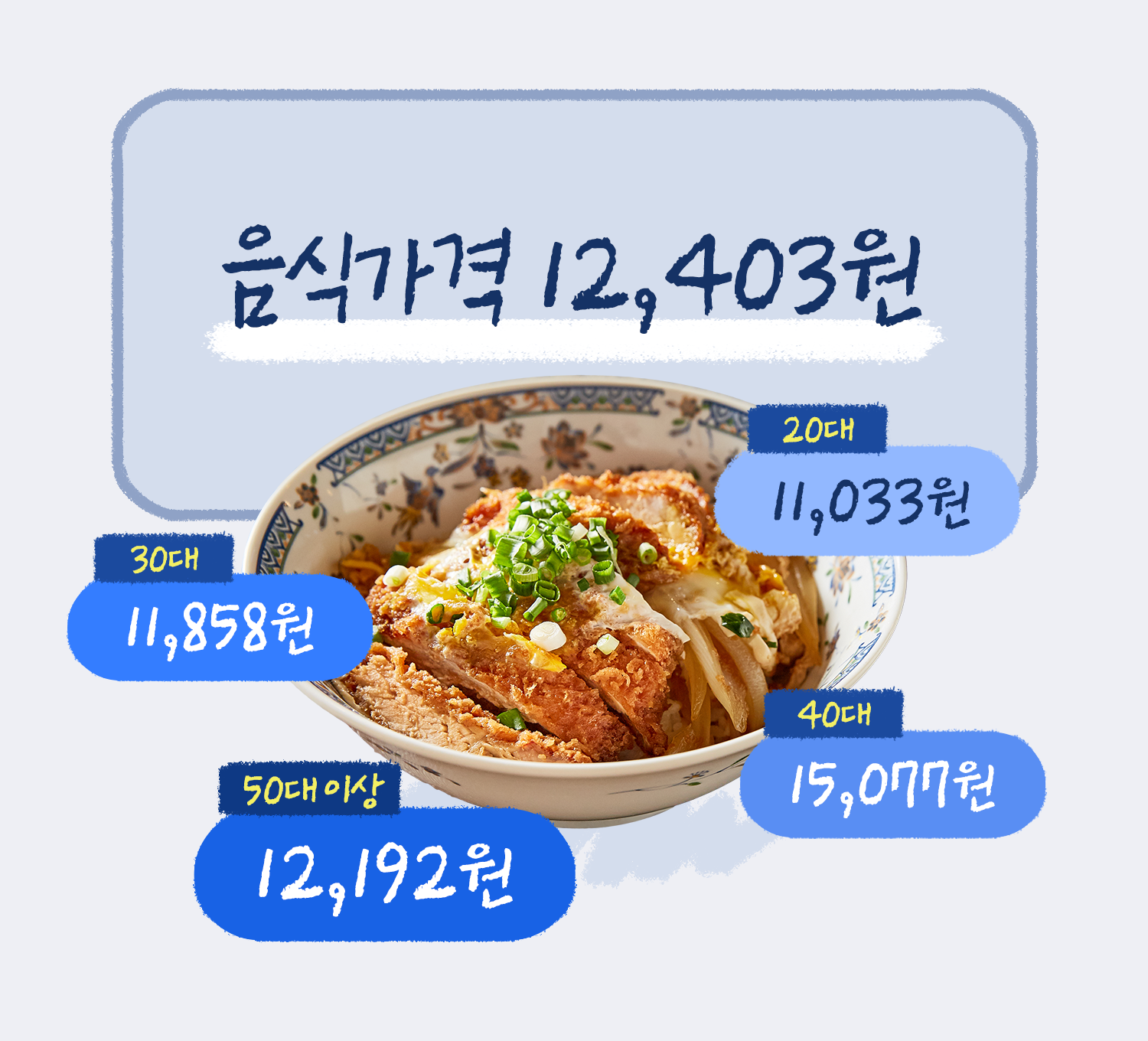고객리포트 가성비