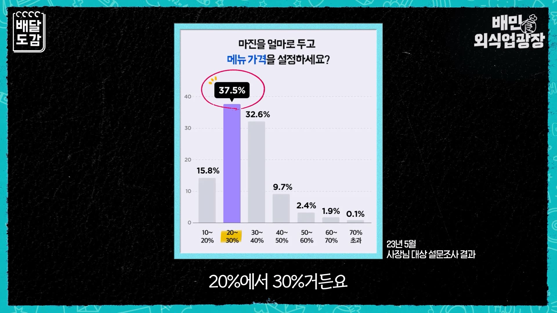 다른가게