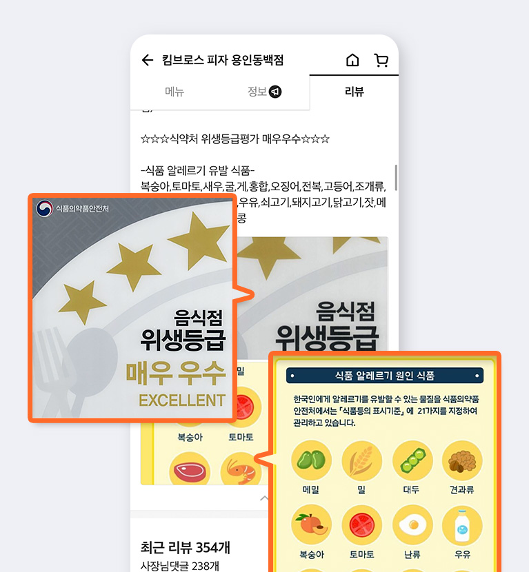 단골, 고객서비스, 구성원, 배민직원, 배민