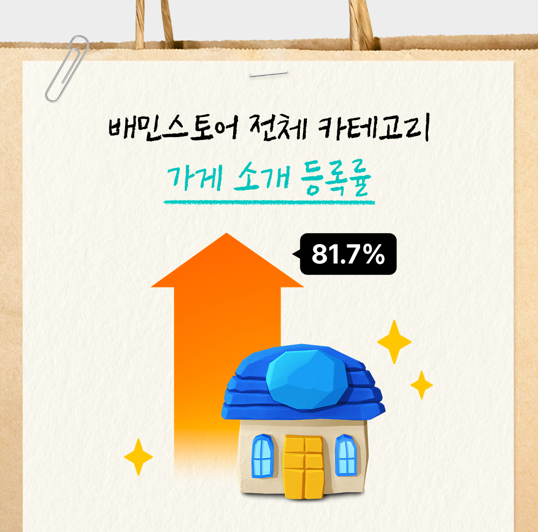 기획전