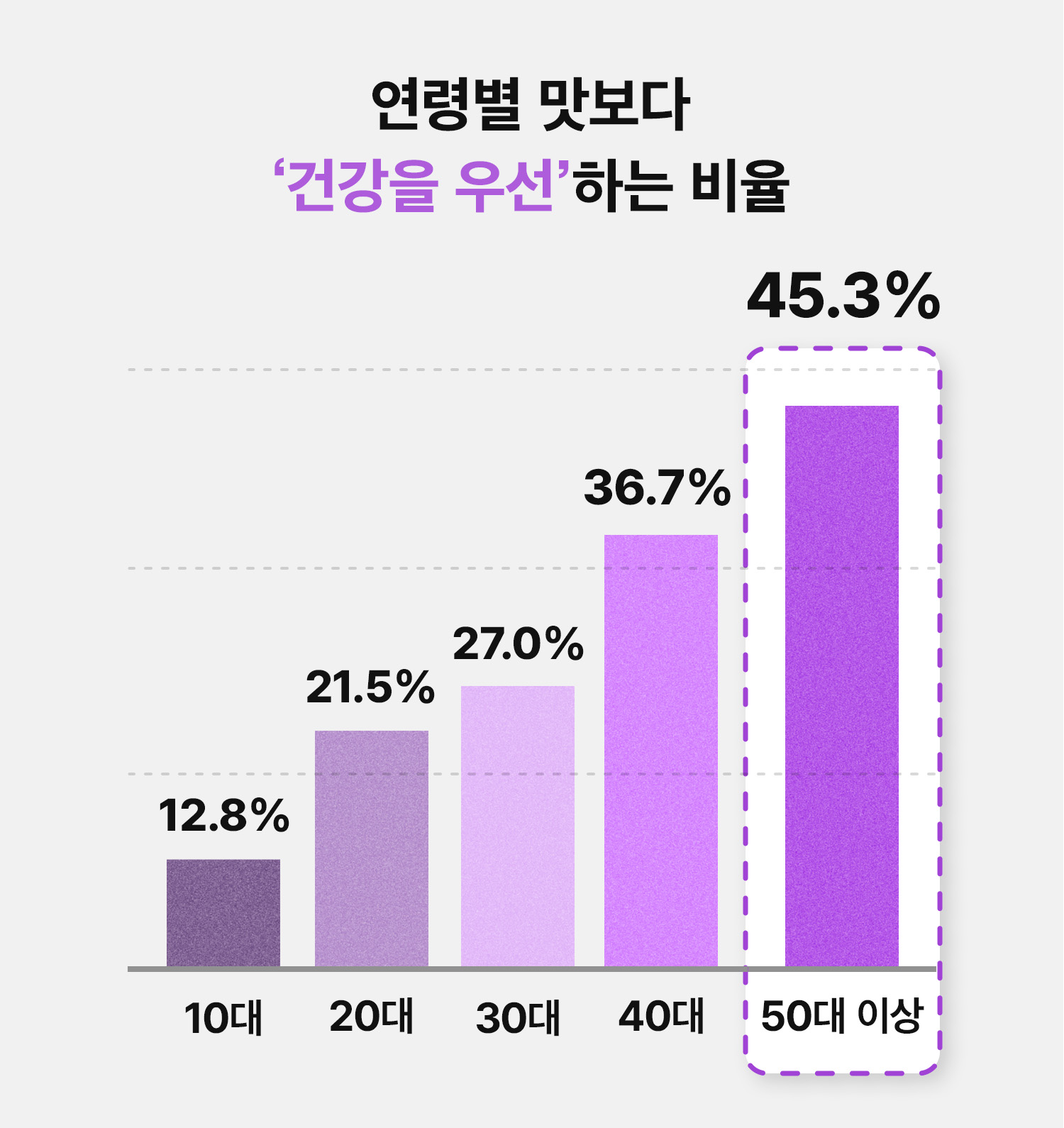 식스틸ㄹ허