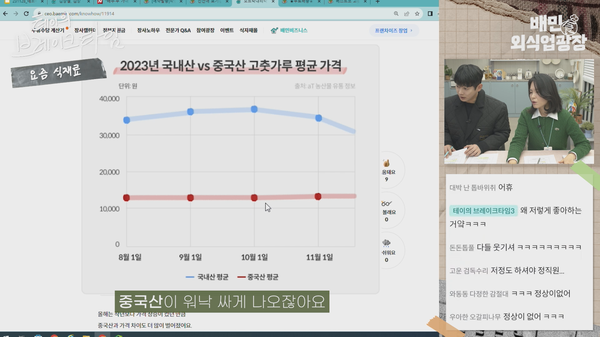 고춧가루