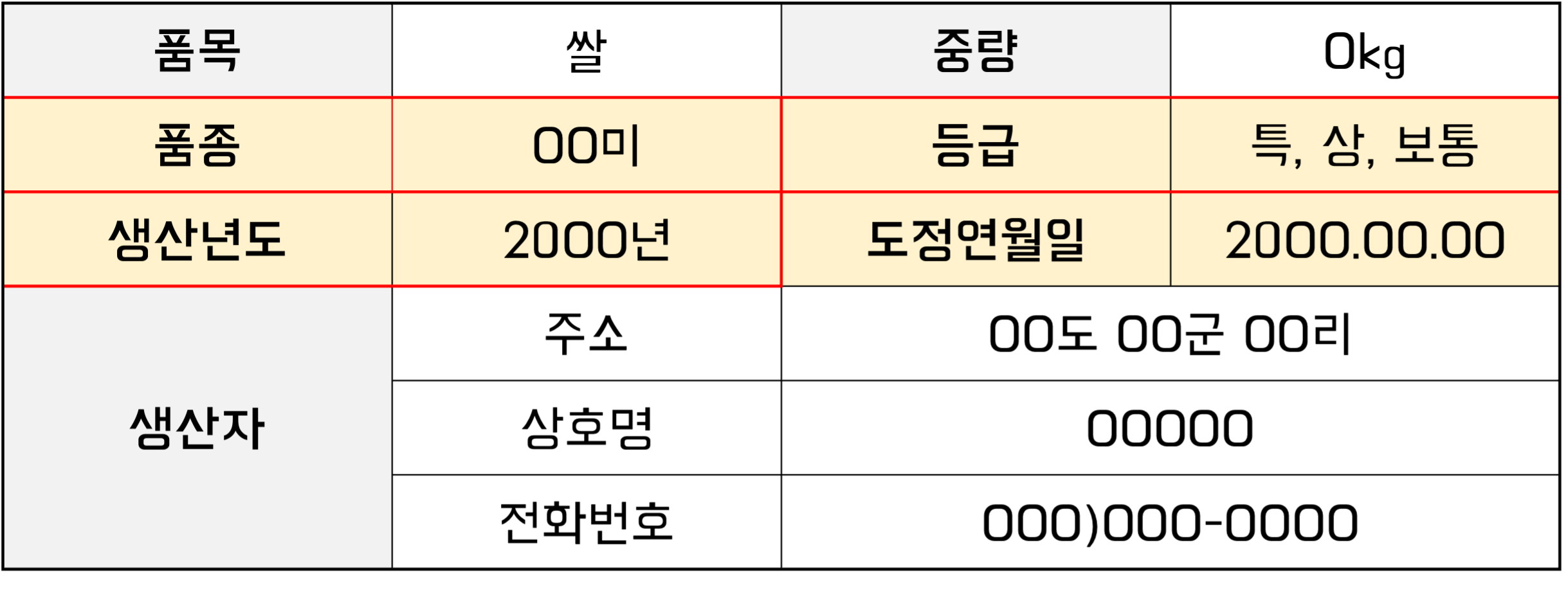 쌀 비교
