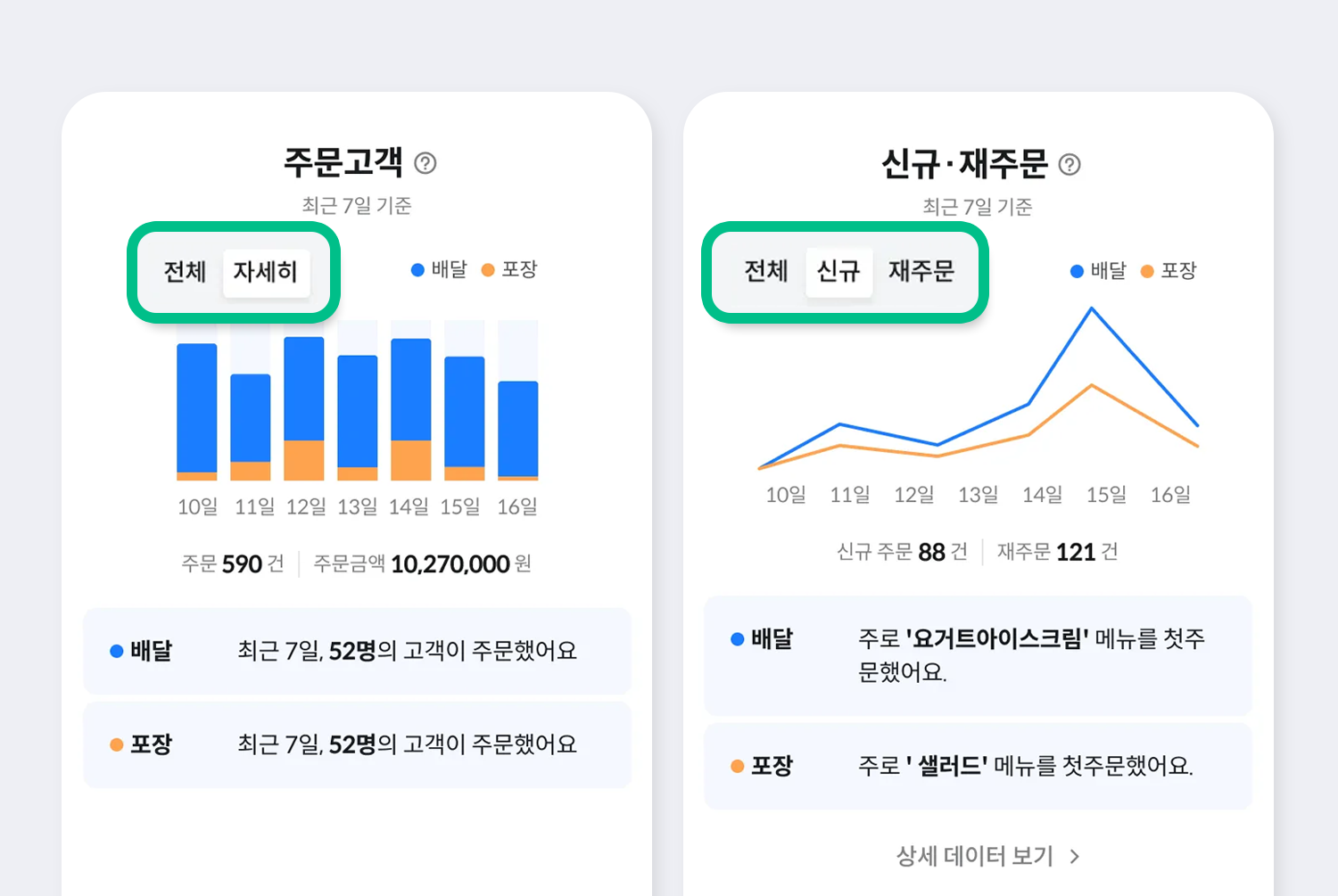 ㅇㅇ