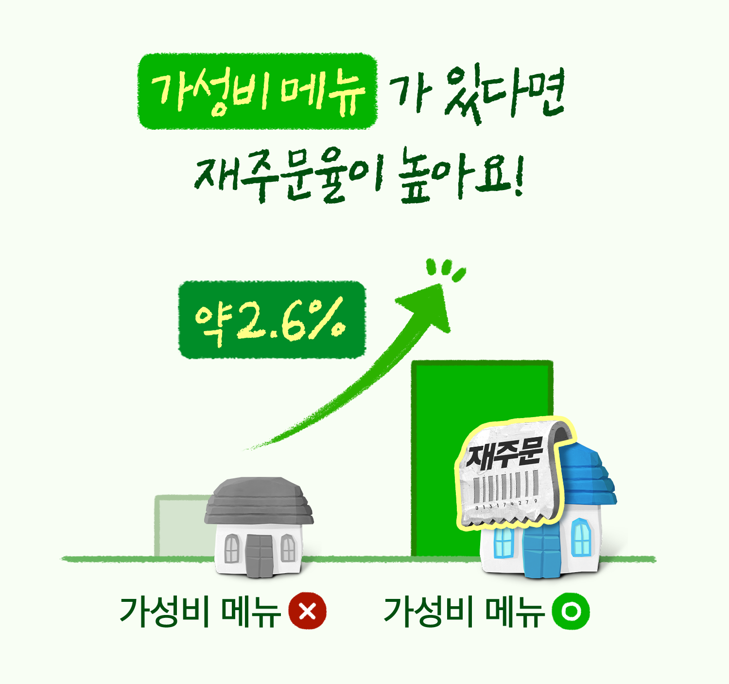 가성비 메뉴