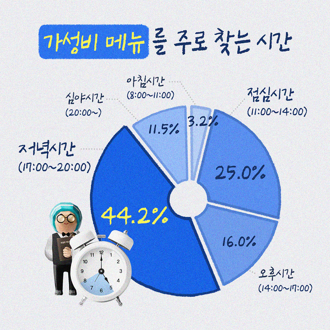 가성비 메뉴