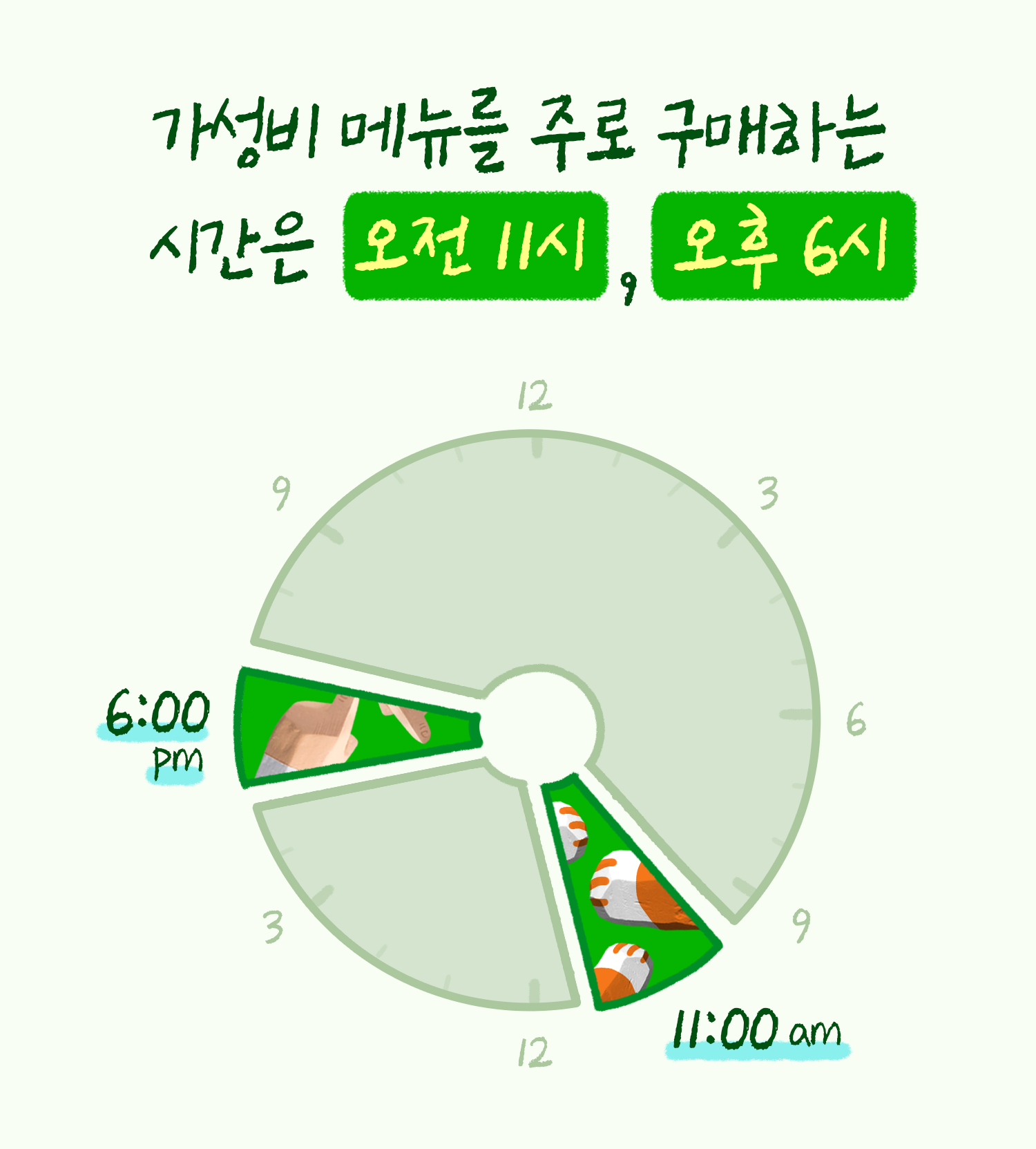 가성비 메뉴