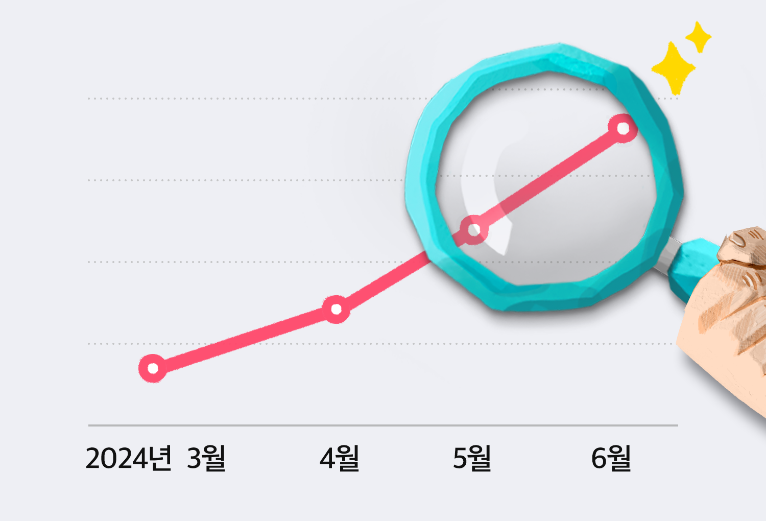 배달팁 무료 효과
