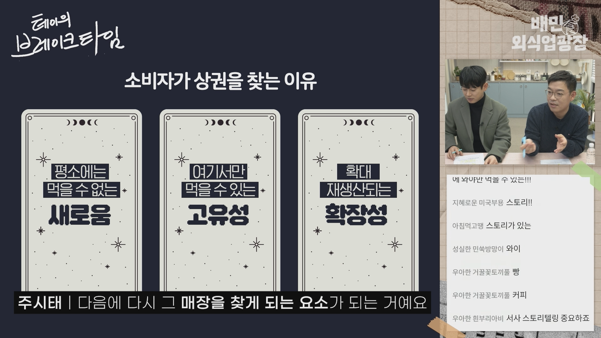 의미