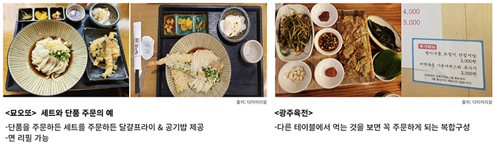 사이드