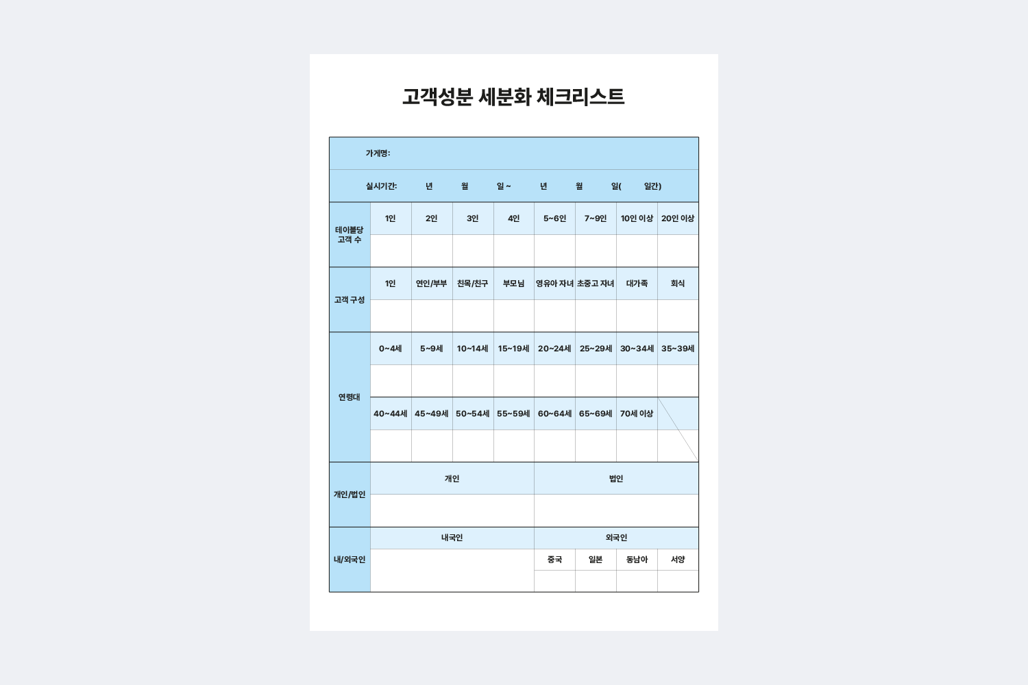 고객성분 세분화 체크리스트