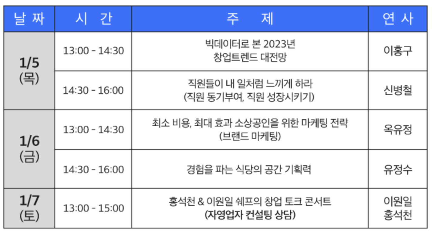 프랜차이즈창업박람회 시간표