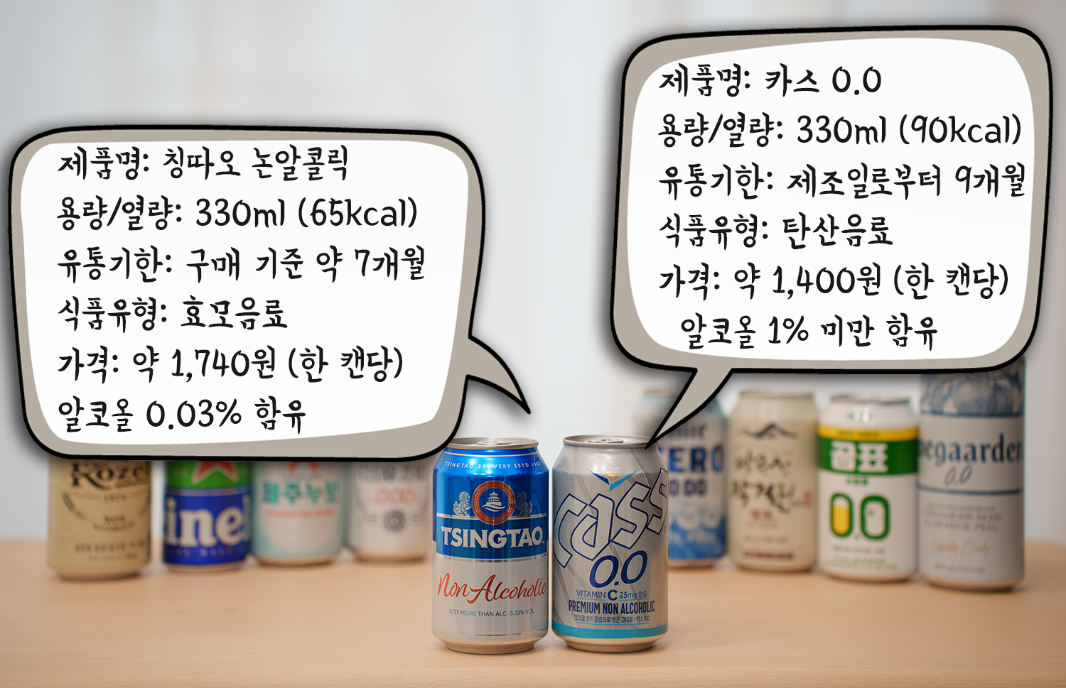 무알코올 맥주