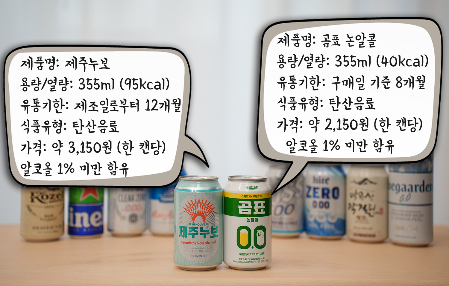 무알코올 맥주