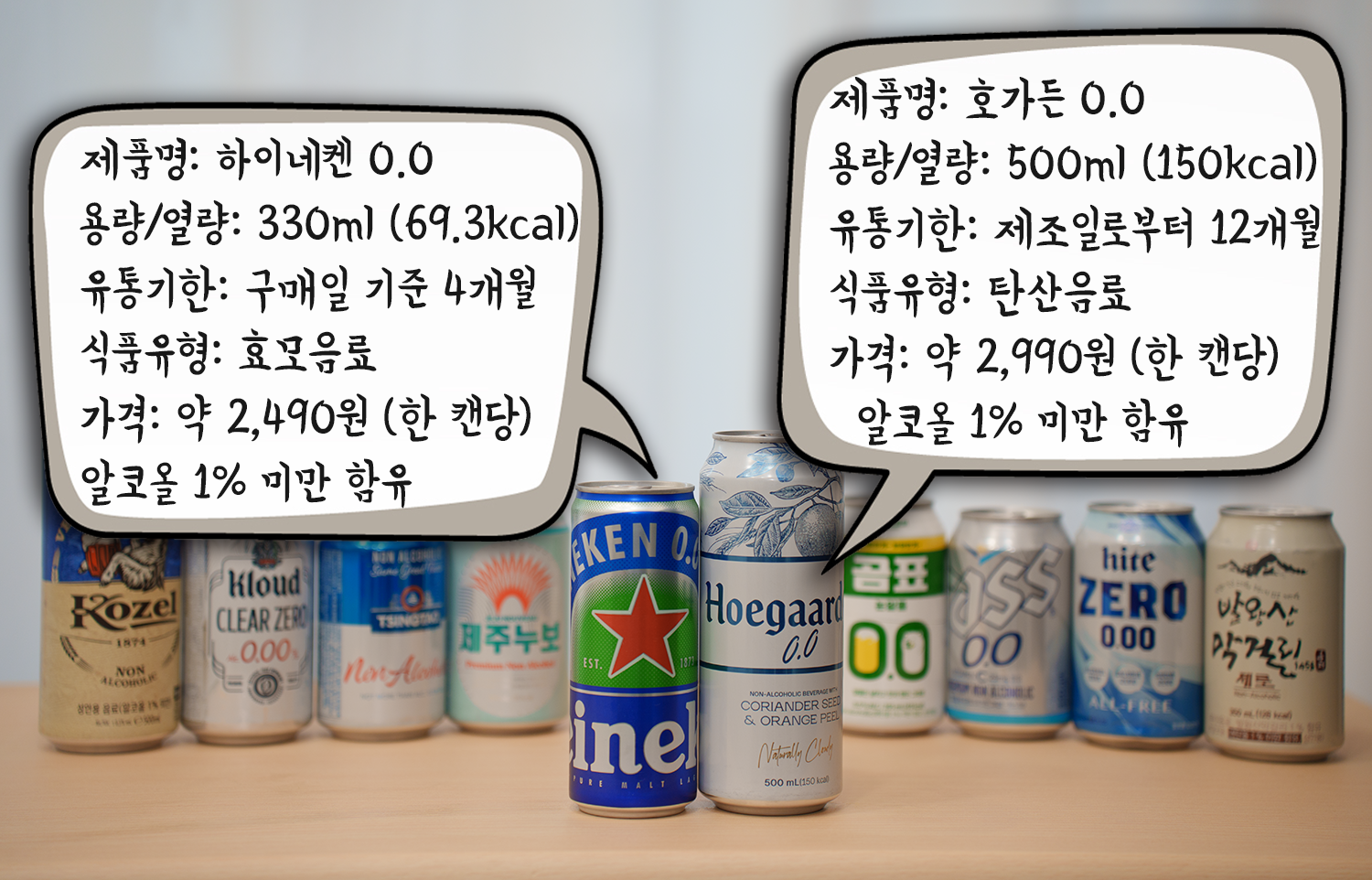 무알코올 맥주
