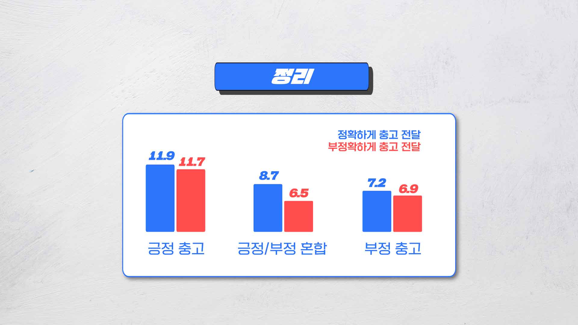 중간계TV