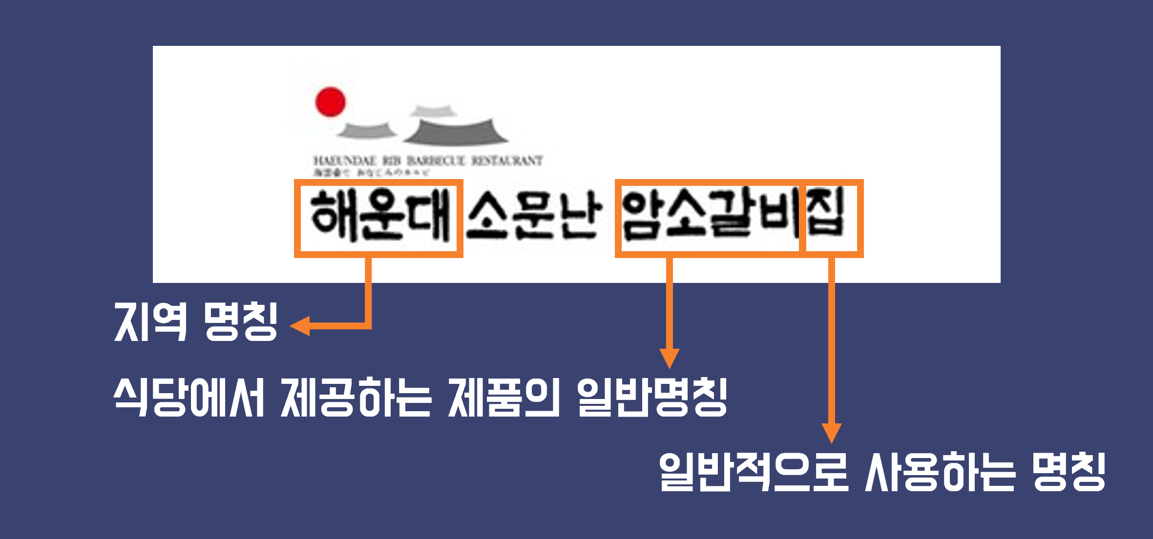 해운대