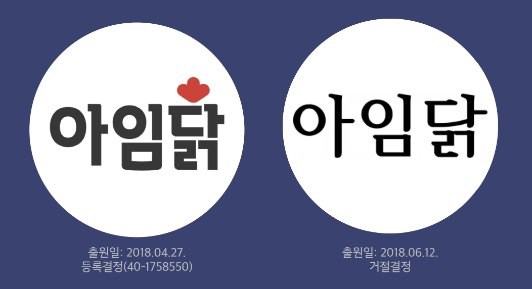 아임닭