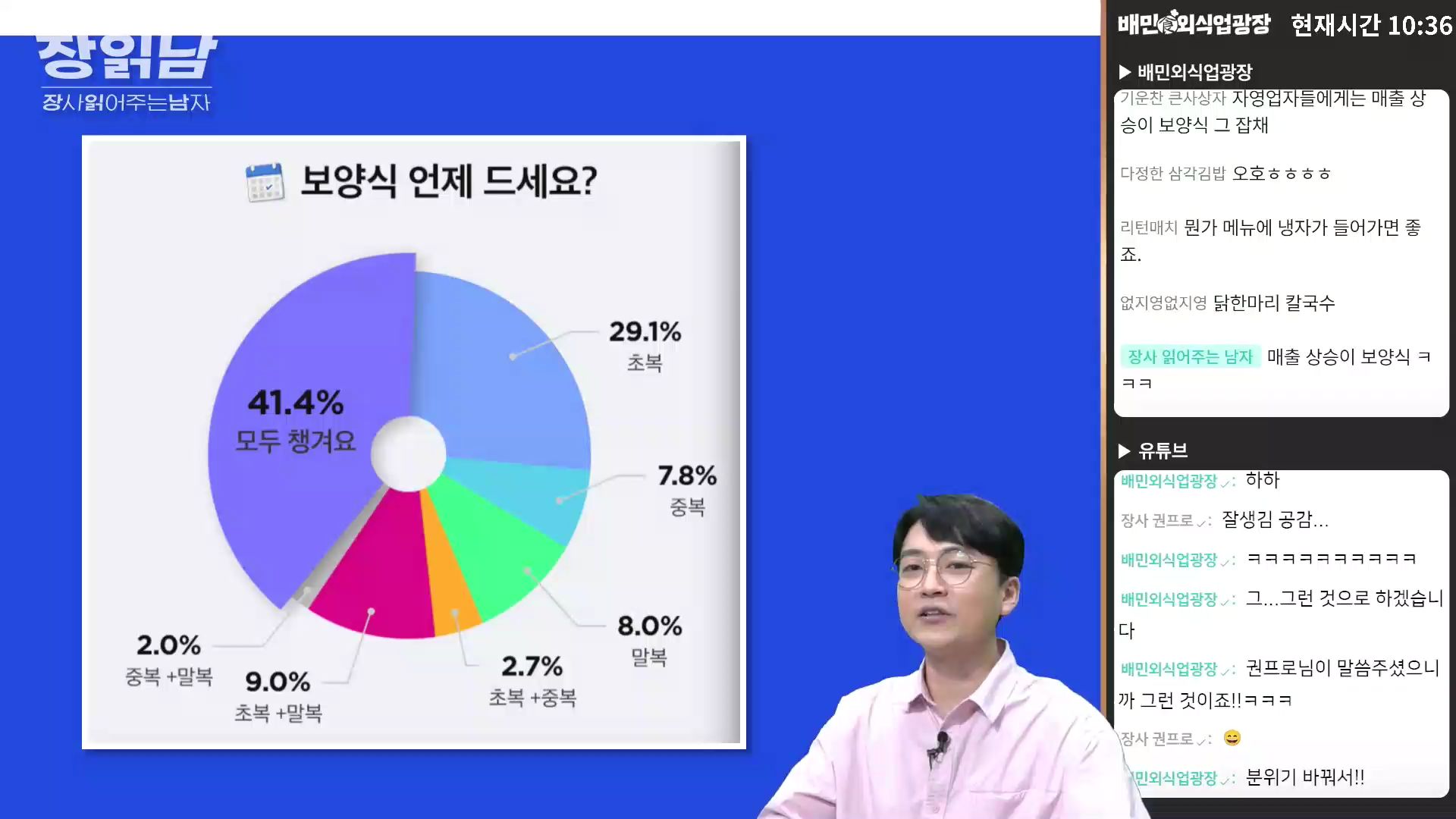 장읽남