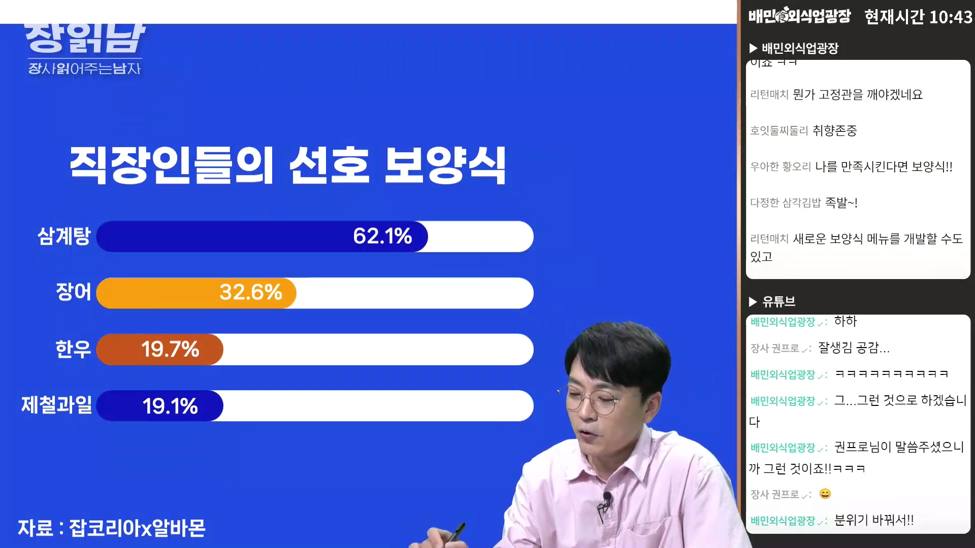 장읽남