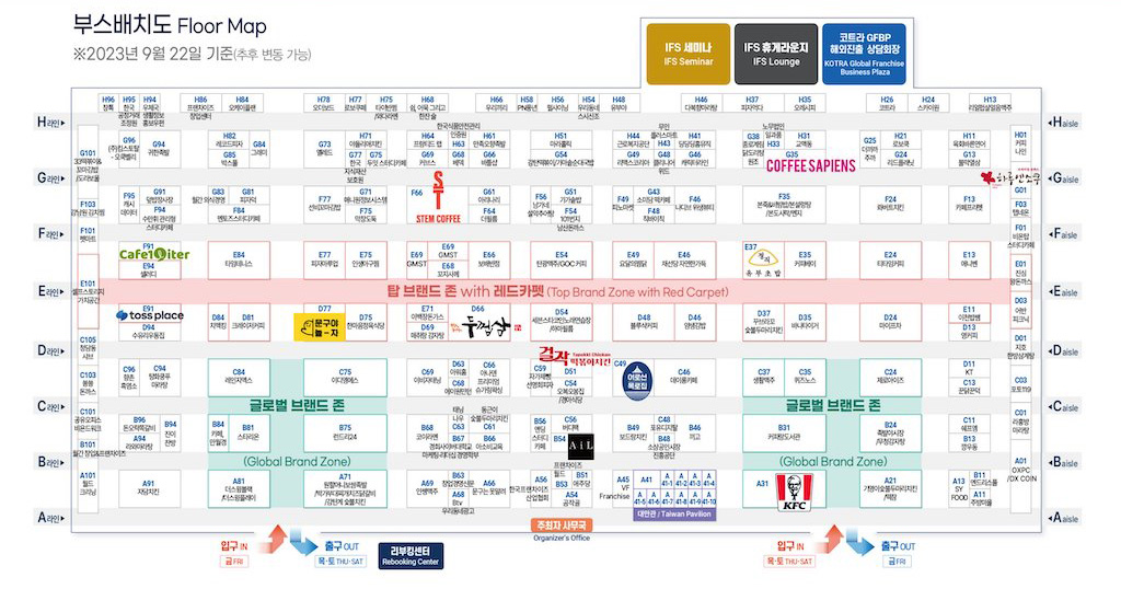 ifs_map
