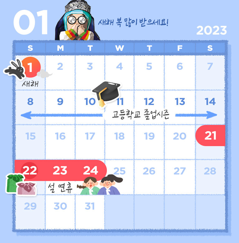 1