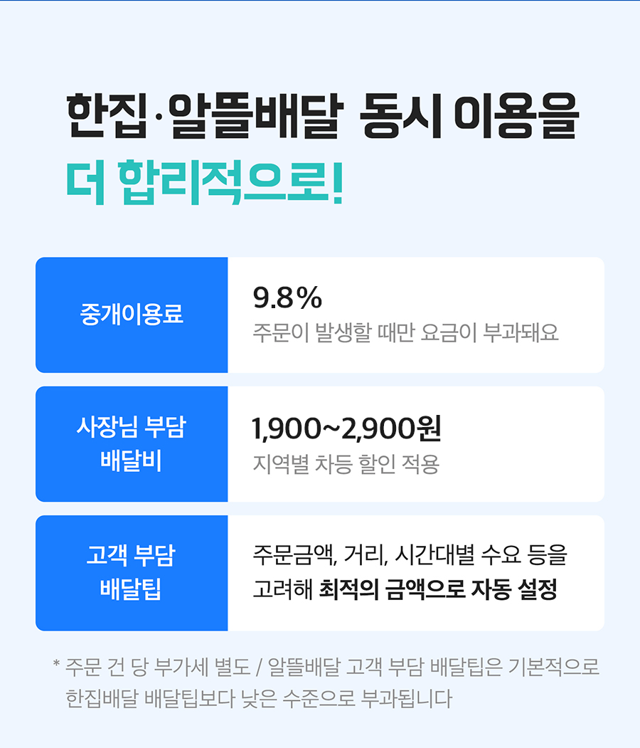배민배달