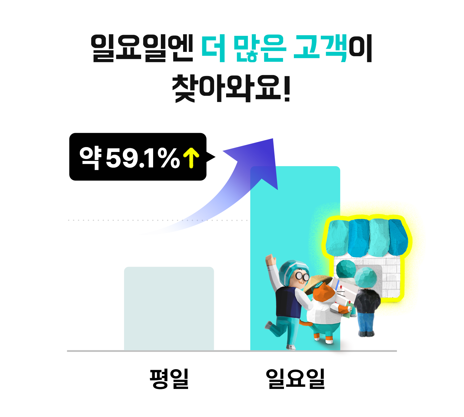 운영 시간