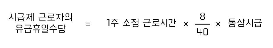 유급휴일수당